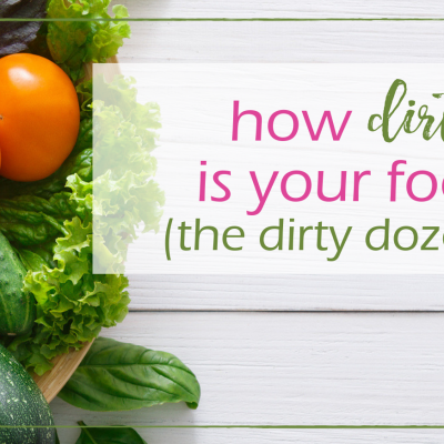 The Dirty Dozen – How Dirty Is Your Food?